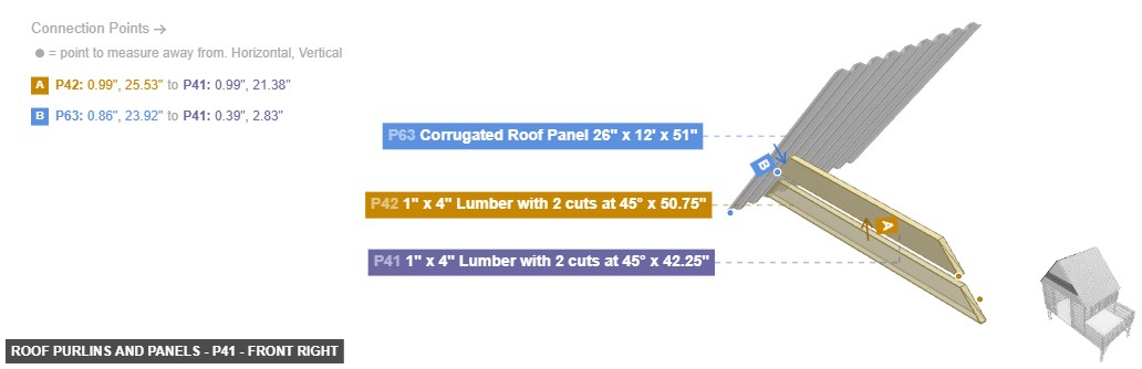 Roof Purlins and Panels - Part 1