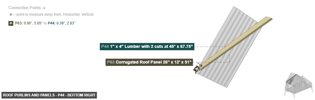 Roof Purlins and Panels - Part 1