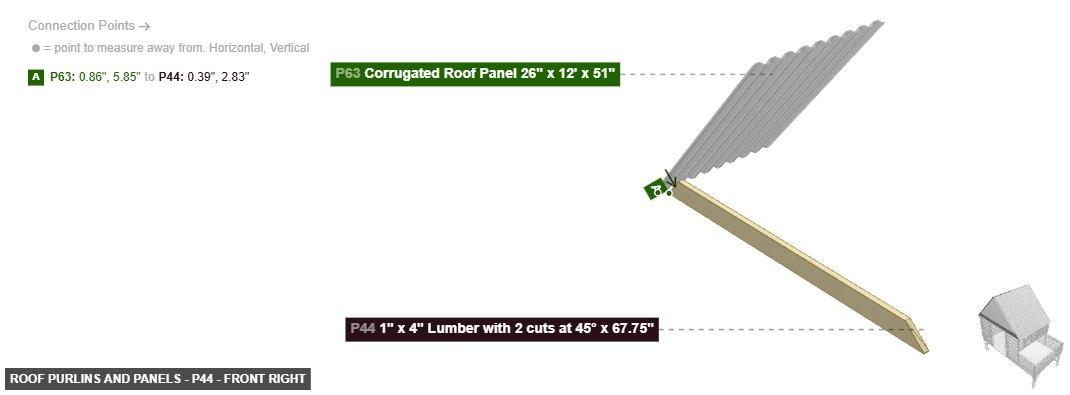 Roof Purlins and Panels - Part 1
