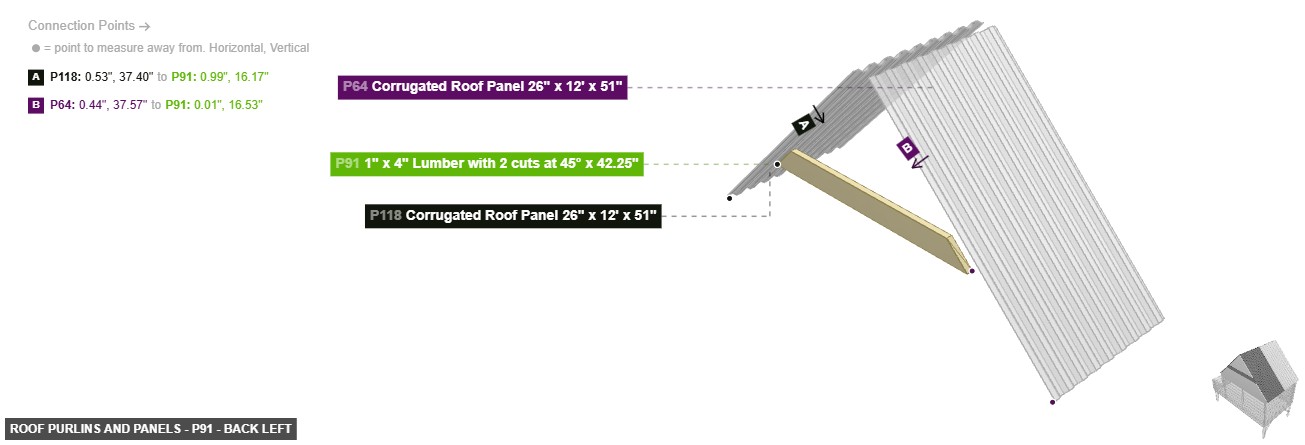 Roof Purlins and Panels - Part 1