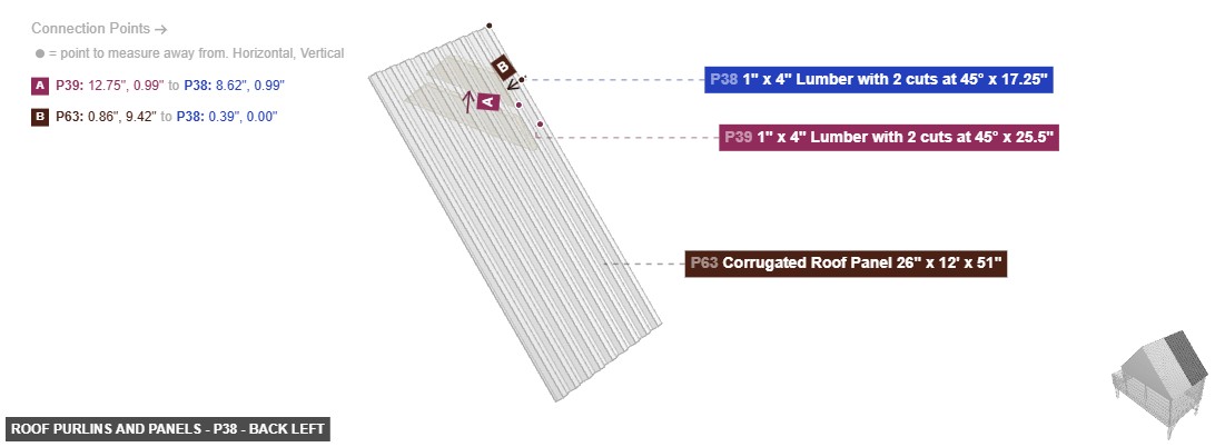 Roof Purlins and Panels - Part 1