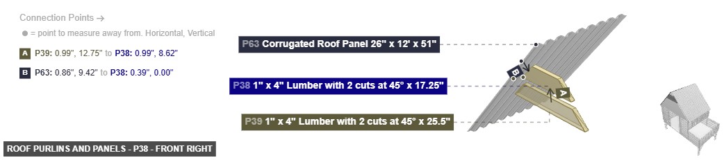 Roof Purlins and Panels - Part 1