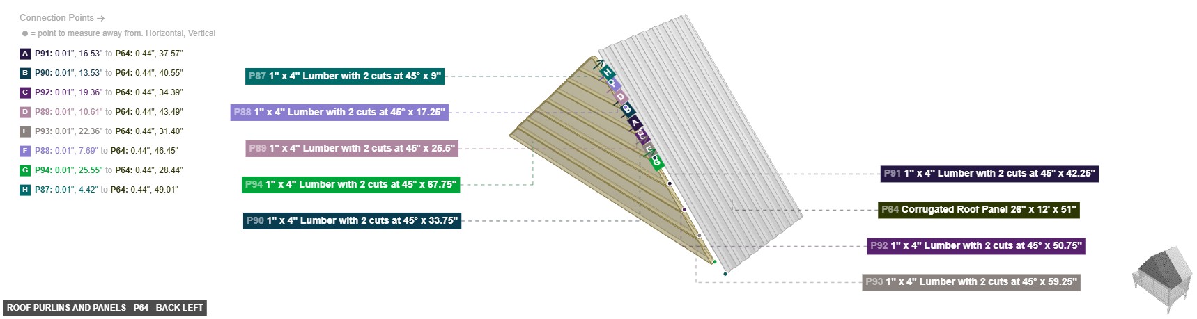 Roof Purlins and Panels - Part Corrugated Roof Panel 26