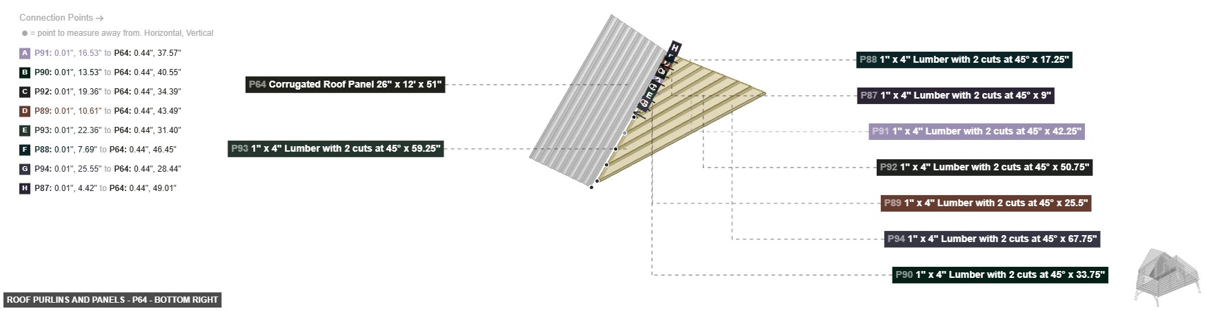 Roof Purlins and Panels - Part Corrugated Roof Panel 26