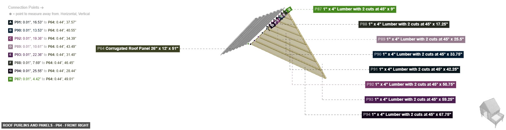 Roof Purlins and Panels - Part Corrugated Roof Panel 26