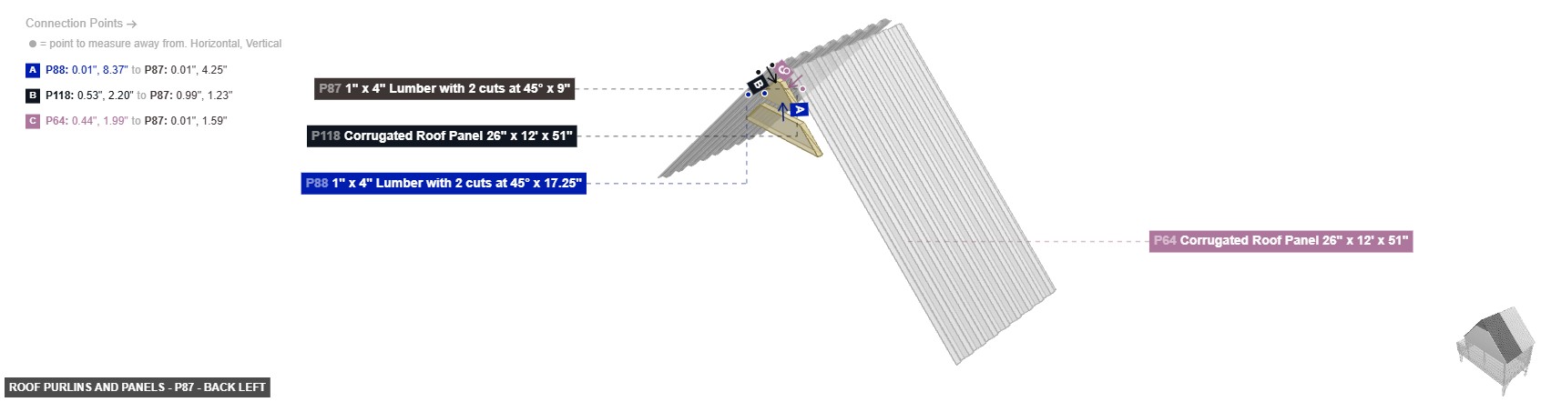 Roof Purlins and Panels - Part 1