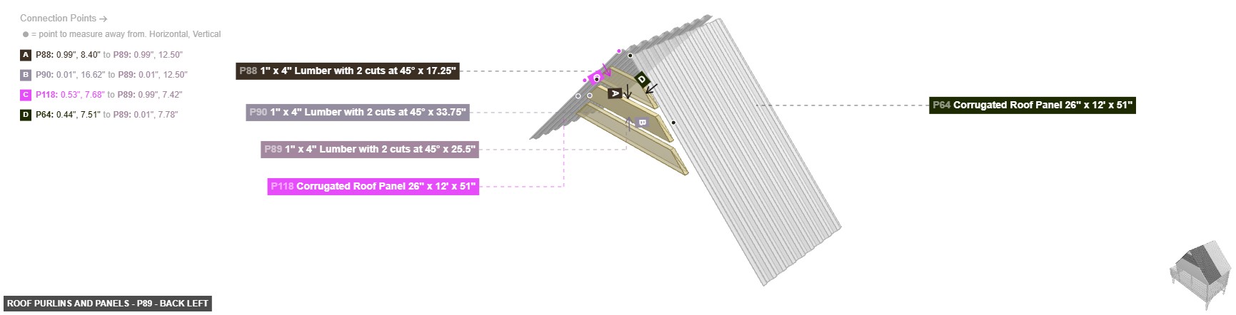 Roof Purlins and Panels - Part 1