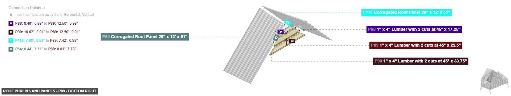 Roof Purlins and Panels - Part 1