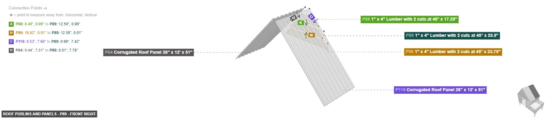 Roof Purlins and Panels - Part 1