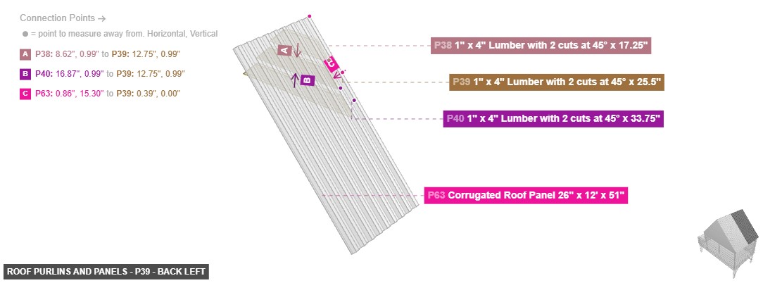 Roof Purlins and Panels - Part 1