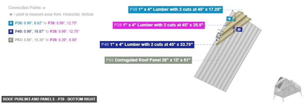 Roof Purlins and Panels - Part 1