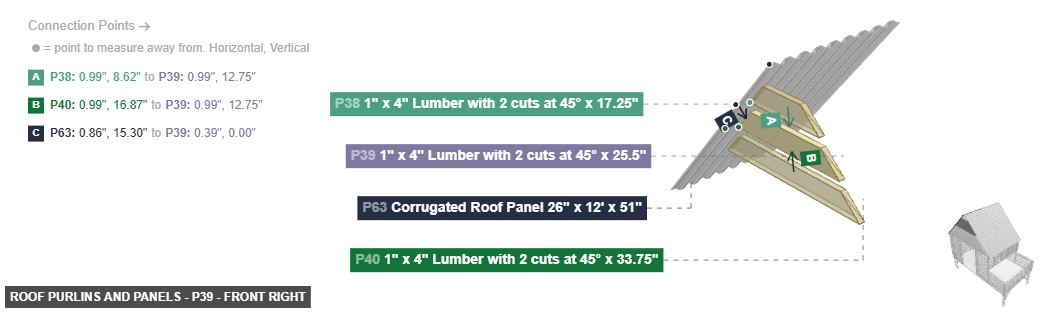 Roof Purlins and Panels - Part 1