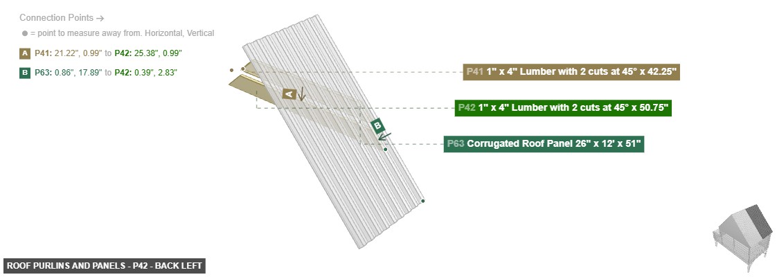 Roof Purlins and Panels - Part 1