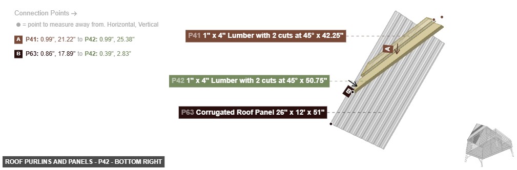 Roof Purlins and Panels - Part 1