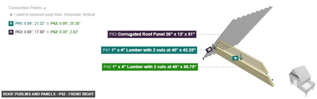 Roof Purlins and Panels - Part 1