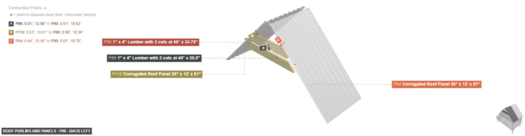 Roof Purlins and Panels - Part 1