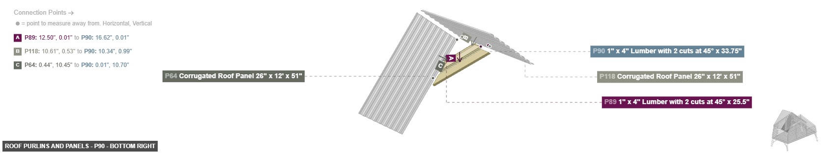 Roof Purlins and Panels - Part 1