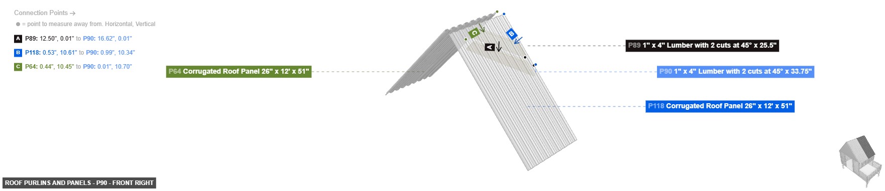 Roof Purlins and Panels - Part 1