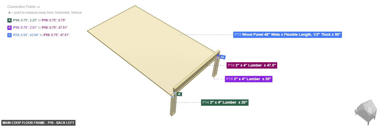 Main Coop Floor Frame - Part 2