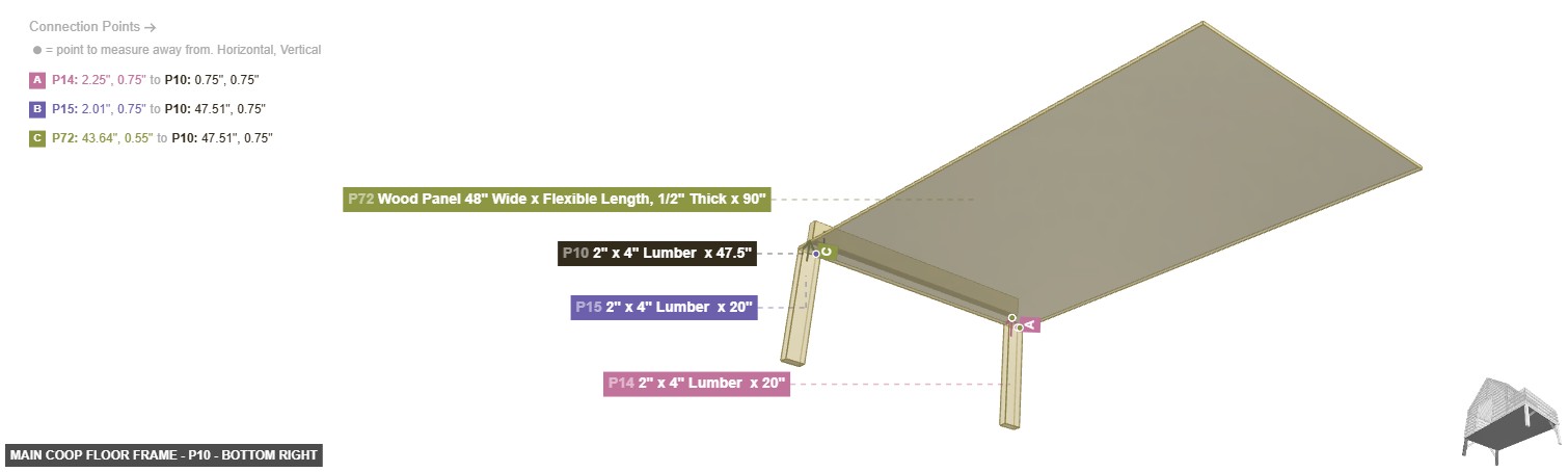 Main Coop Floor Frame - Part 2
