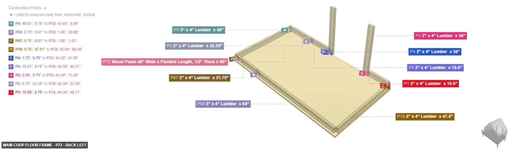 Main Coop Floor Frame - Part Wood Panel 48