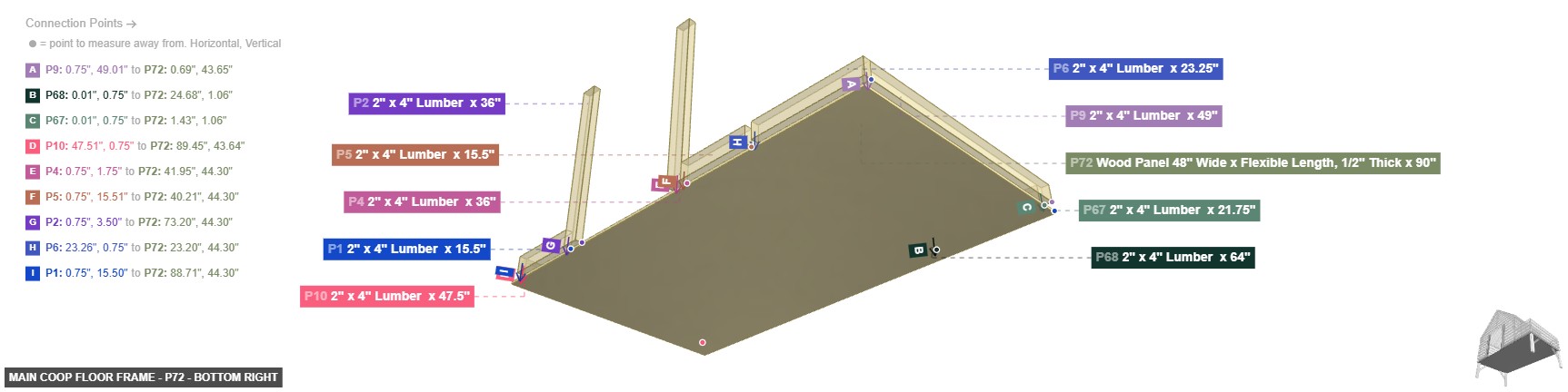 Main Coop Floor Frame - Part Wood Panel 48