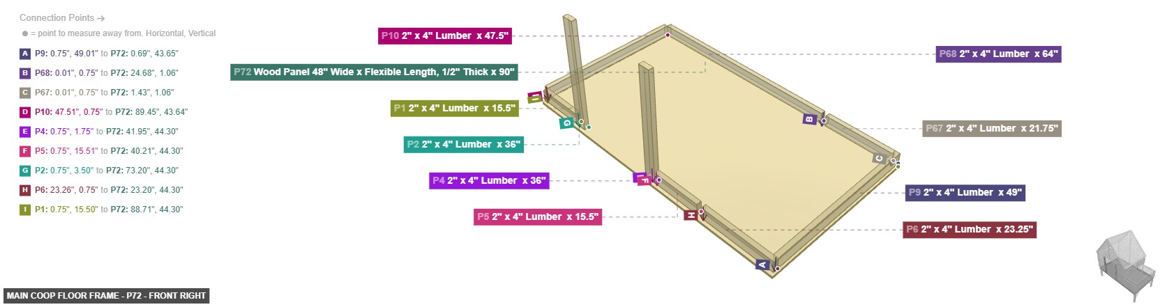 Main Coop Floor Frame - Part Wood Panel 48