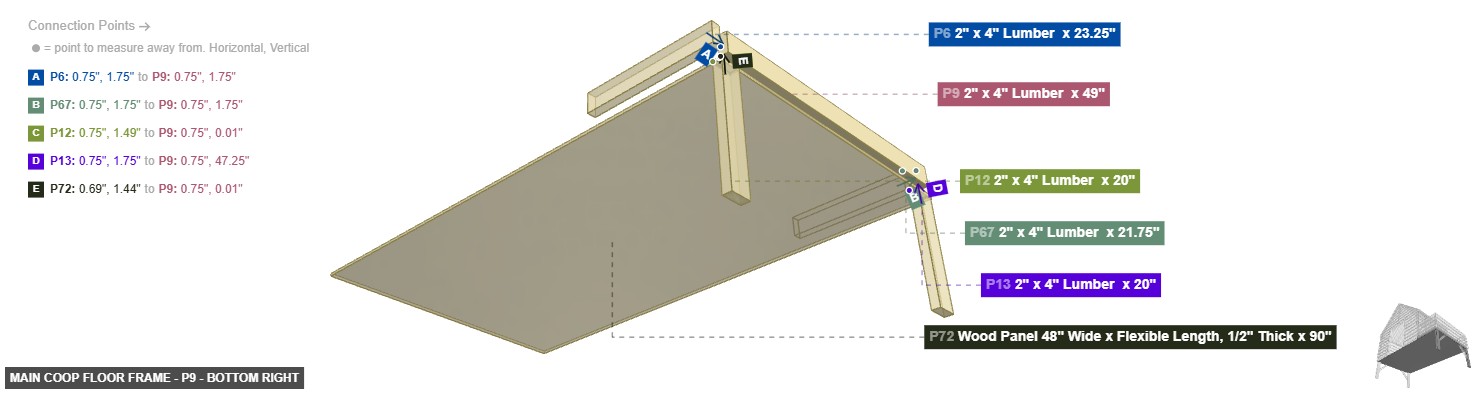 Main Coop Floor Frame - Part 2