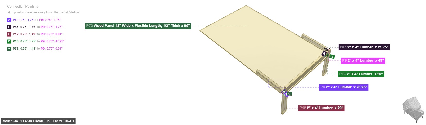 Main Coop Floor Frame - Part 2