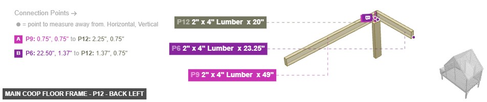 Main Coop Floor Frame - Part 2