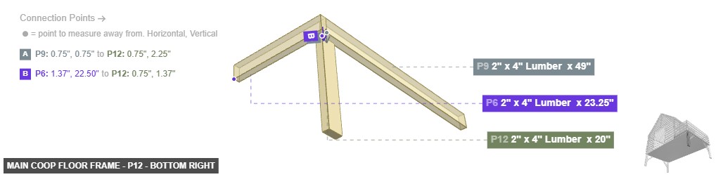 Main Coop Floor Frame - Part 2