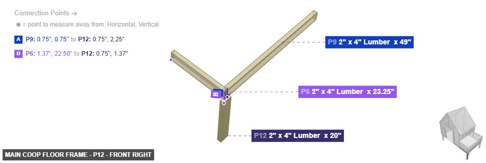 Main Coop Floor Frame - Part 2