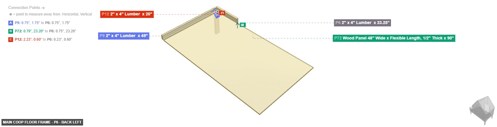 Main Coop Floor Frame - Part 2