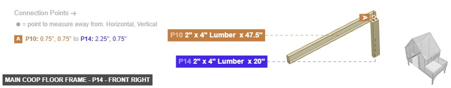 Main Coop Floor Frame - Part 2