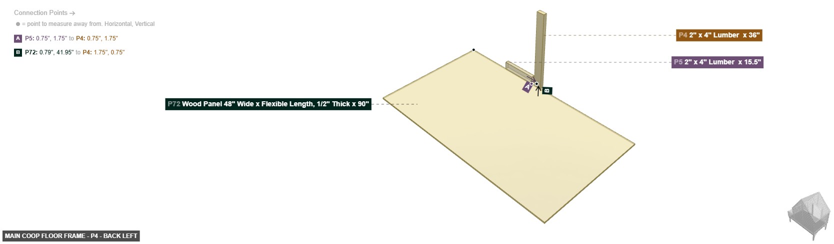 Main Coop Floor Frame - Part 2