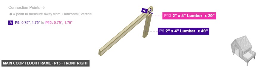 Main Coop Floor Frame - Part 2