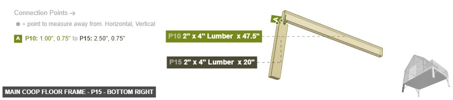 Main Coop Floor Frame - Part 2