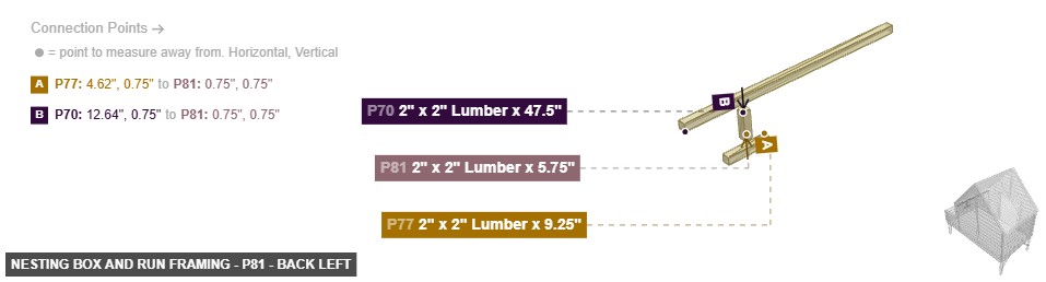 Nesting Box and Run Framing - Part 2