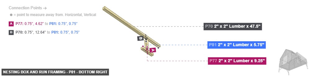 Nesting Box and Run Framing - Part 2