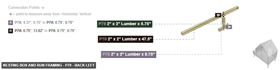 Nesting Box and Run Framing - Part 2
