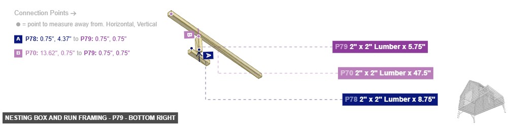 Nesting Box and Run Framing - Part 2
