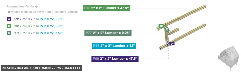 Nesting Box and Run Framing - Part 2