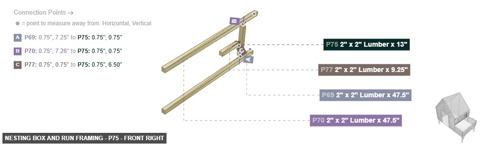 Nesting Box and Run Framing - Part 2