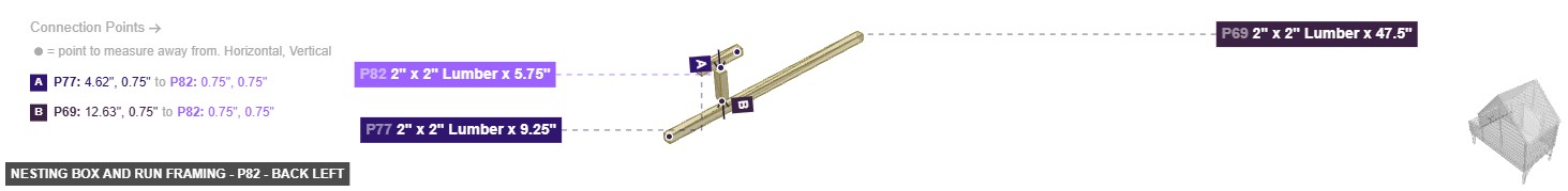 Nesting Box and Run Framing - Part 2