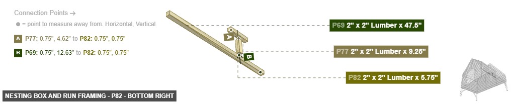 Nesting Box and Run Framing - Part 2