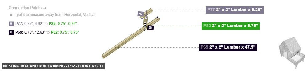 Nesting Box and Run Framing - Part 2