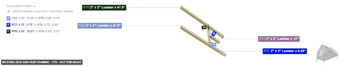 Nesting Box and Run Framing - Part 2