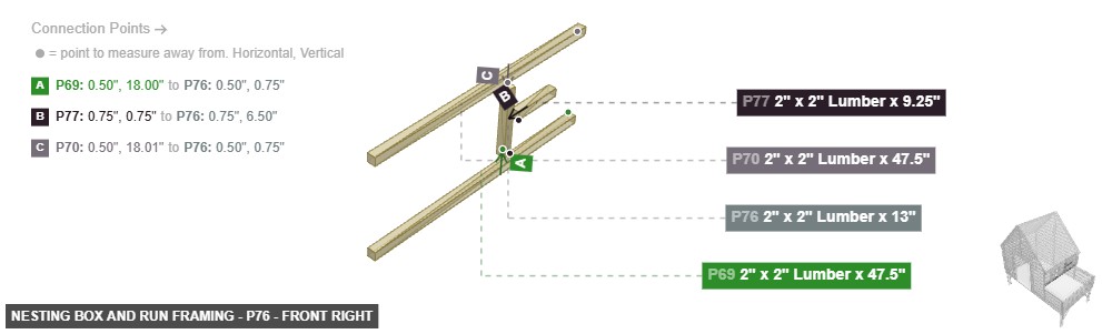 Nesting Box and Run Framing - Part 2