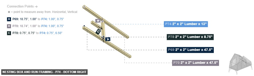 Nesting Box and Run Framing - Part 2