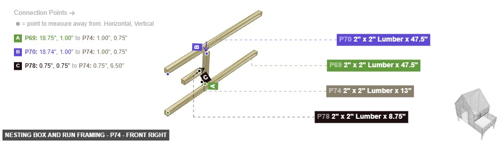 Nesting Box and Run Framing - Part 2